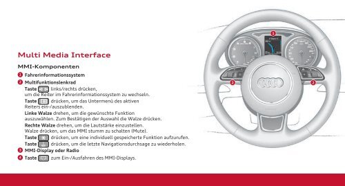 Kurzanleitung A3 Cabriolet - PDF (1 MB) - Audi