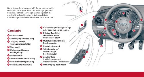 Kurzanleitung A3 Cabriolet - PDF (1 MB) - Audi