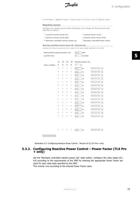 Quick Guide Kurzanleitung - Danfoss