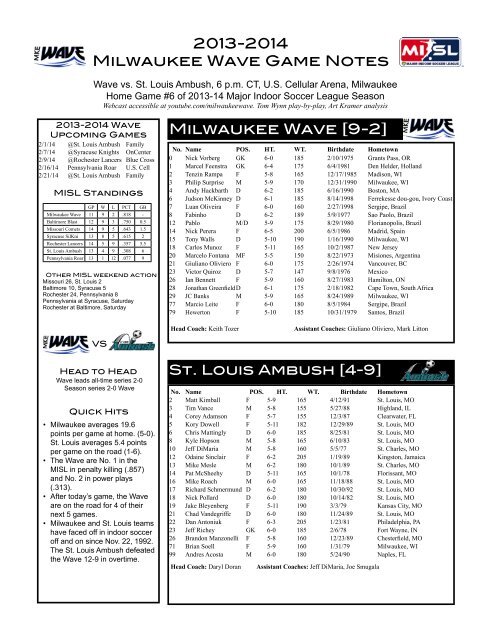 2014 MKE Wave Game Notes v. St. Louis Ambush 1/25