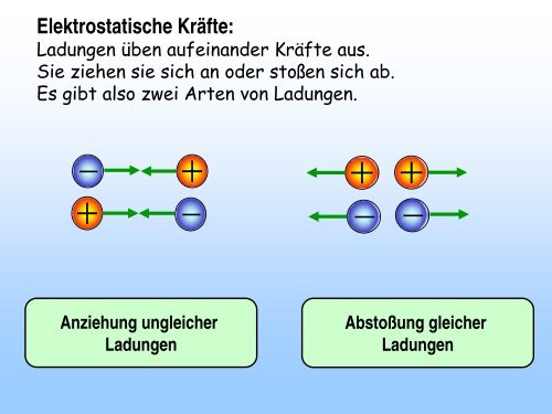 Vorlesung vom 03.04 - Institute for Nuclear Physics - UniversitÃ¤t zu ...