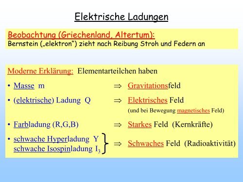 Vorlesung vom 03.04 - Institute for Nuclear Physics - UniversitÃ¤t zu ...