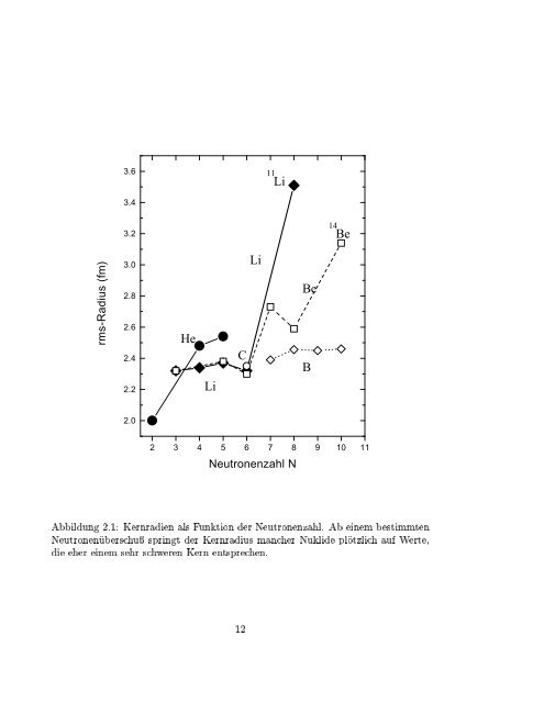 Kernphysik I H. Paetz gen. Schieck SS 2003 1 2. Juli 2005