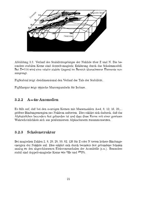 Kernphysik I H. Paetz gen. Schieck SS 2003 1 2. Juli 2005