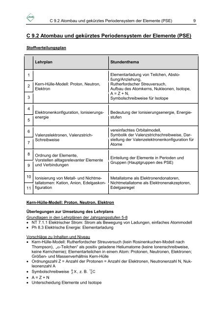 Download des Skripts - ISB - Bayern