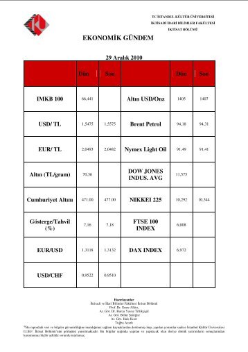 EKONOMİK GÜNDEM - İstanbul Kültür Üniversitesi
