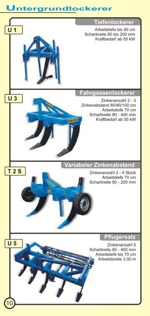 Gesamtübersicht Produkte