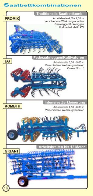 Gesamtübersicht Produkte