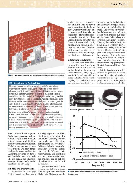 Schallschutz in Trinkwasser- und ... - ikz-energy