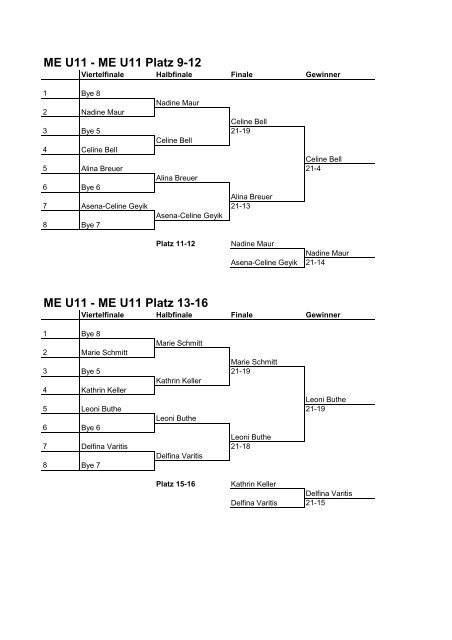 JE U13 - Badminton Verband Rheinland