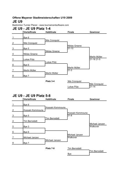 JE U13 - Badminton Verband Rheinland