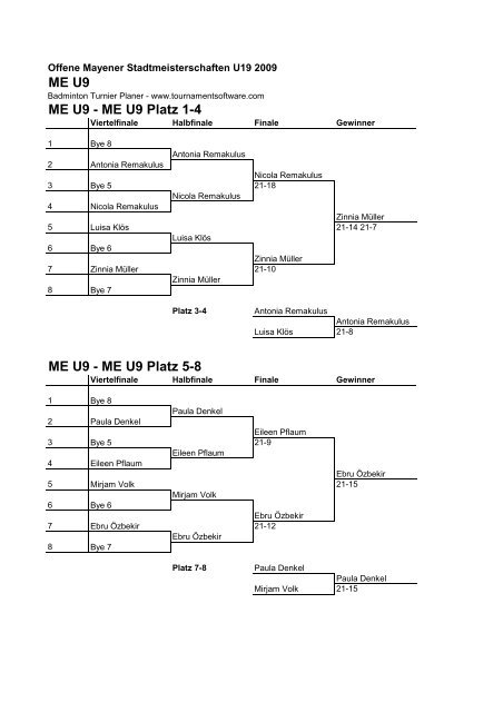 JE U13 - Badminton Verband Rheinland