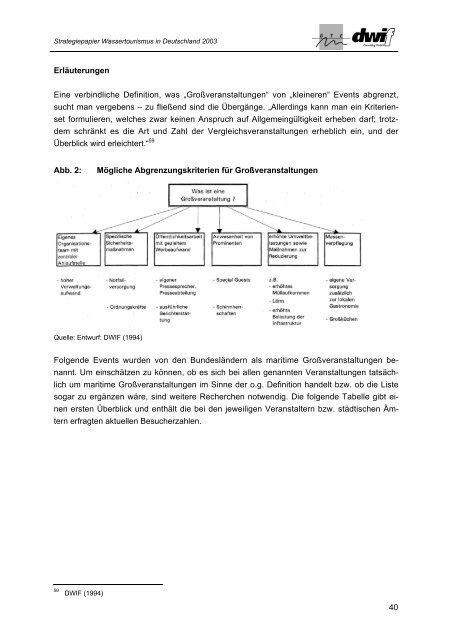 Grundlagenuntersuchung Wassertourismus in ... - IKZM-D Lernen