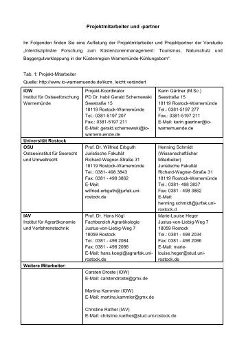 Projektmitarbeiter und -partner - IKZM-D Lernen