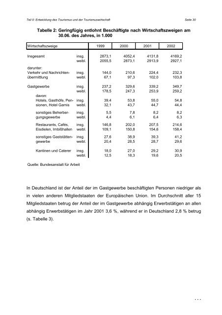 Tourismuspolitischer Bericht der Bundesregierung - Ökologischer ...