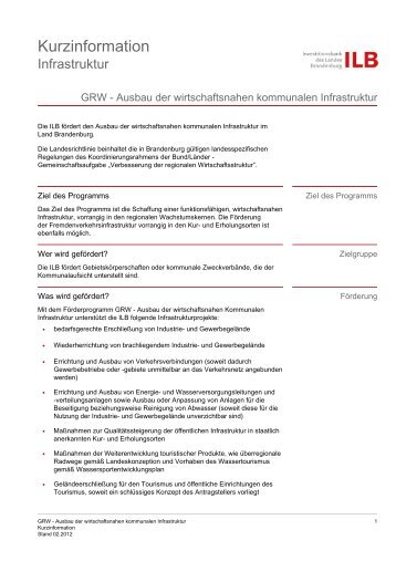 Erholungsorten Magazine