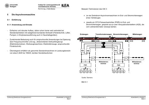 5 Die Asynchronmaschine - Institut für Leistungselektronik und ...