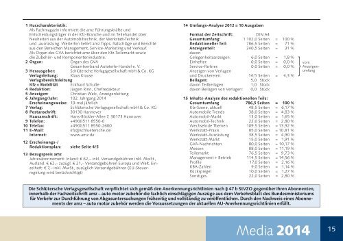 Media 2014 - Schlütersche Verlagsgesellschaft