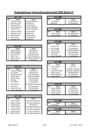 Endergebnisse Verbandsmeisterschaft 2006 Bezirk IV - BVRP