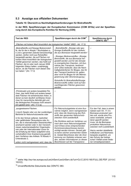 PDF-Datei - Öko-Institut eV