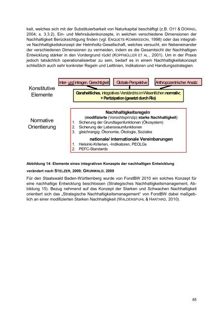 PDF-Datei - Öko-Institut eV