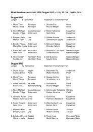 Rheinlandmeisterschaft 2006 Doppel U13 â U19, 25./26.11.06 in ...