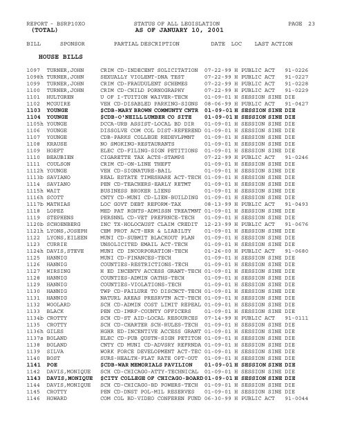 legislative information system total - Illinois General Assembly