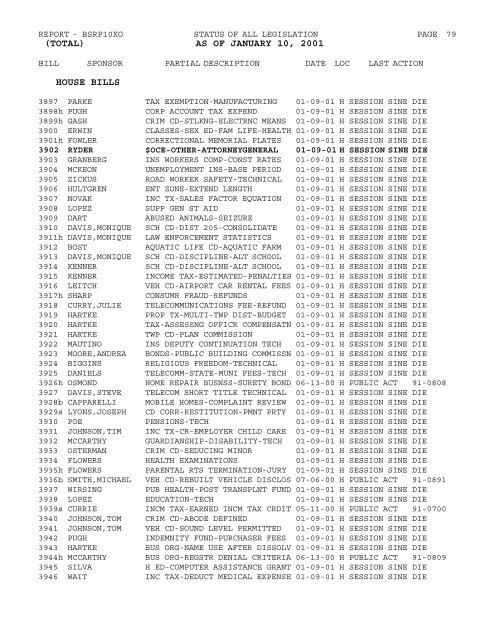 legislative information system total - Illinois General Assembly