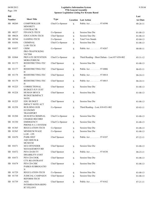 Senate Sponsor's bills - Illinois General Assembly