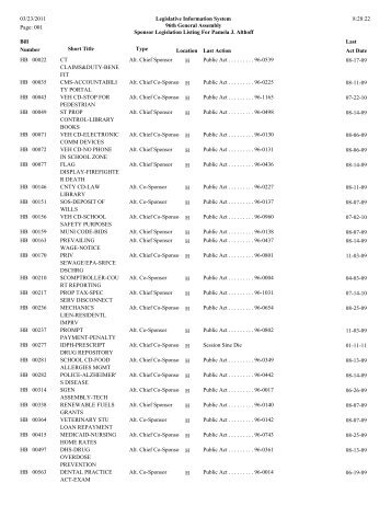 Senate Sponsor's bills - Illinois General Assembly