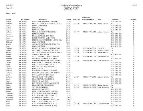 Senate Committee Status Report - Illinois General Assembly