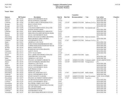 Senate Committee Status Report - Illinois General Assembly