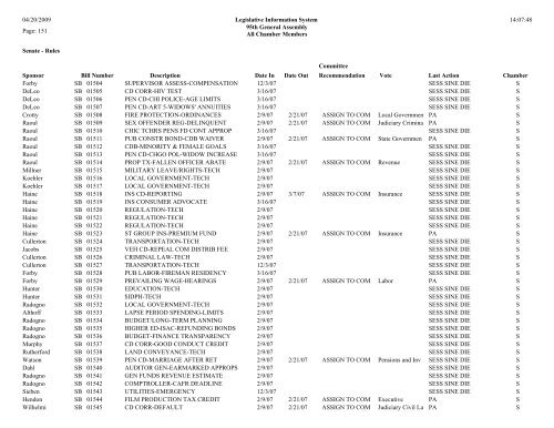 Senate Committee Status Report - Illinois General Assembly