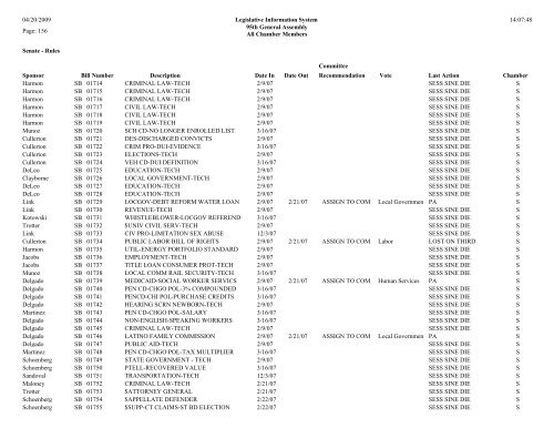 Senate Committee Status Report - Illinois General Assembly