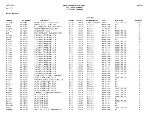 Senate Committee Status Report - Illinois General Assembly