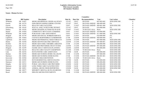 Senate Committee Status Report - Illinois General Assembly