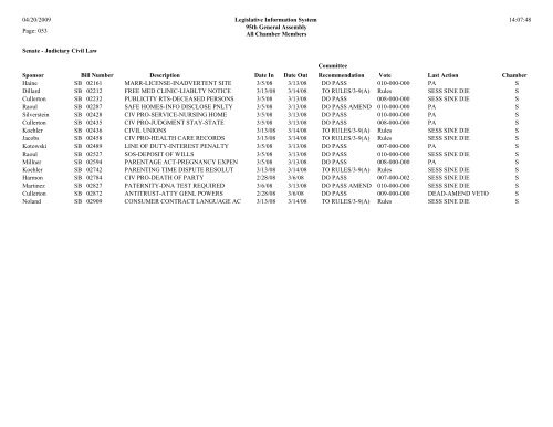 Senate Committee Status Report - Illinois General Assembly