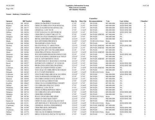 Senate Committee Status Report - Illinois General Assembly