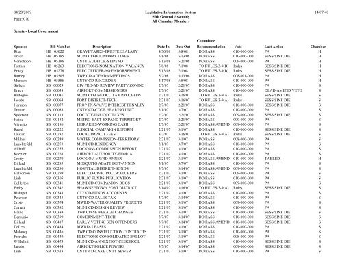 Senate Committee Status Report - Illinois General Assembly