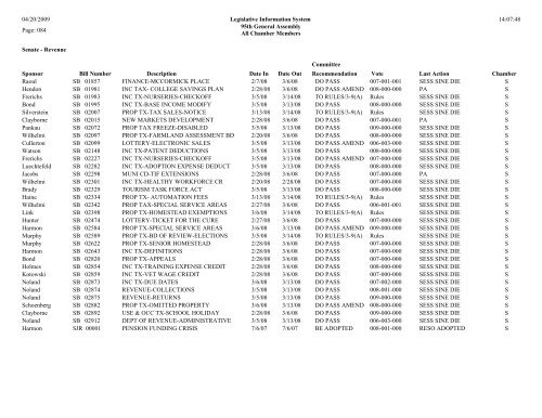 Senate Committee Status Report - Illinois General Assembly