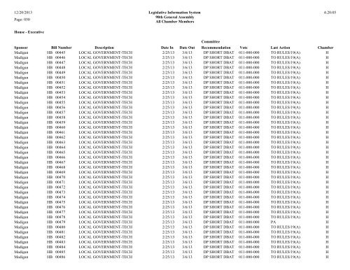 committee status report-house.pdf - Illinois General Assembly