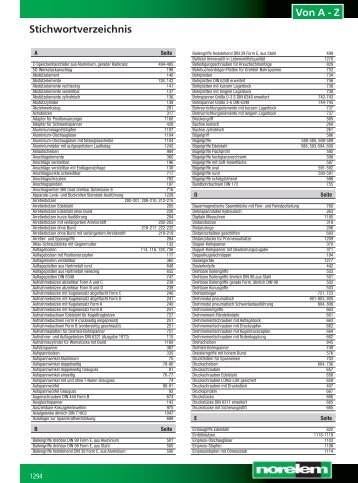 Von A - Z Stichwortverzeichnis