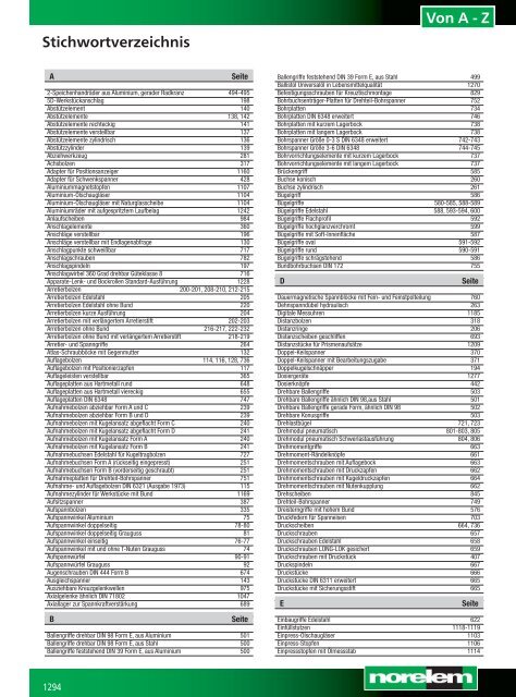 Von A - Z Stichwortverzeichnis