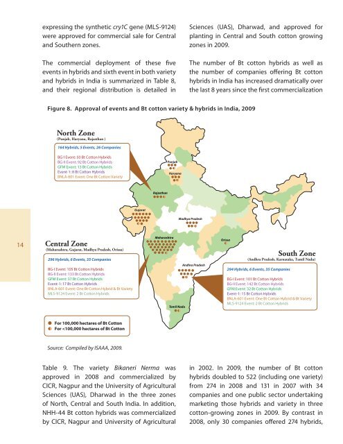 A COUNTRY PROFILE Bt CoËon In India - India Environment Portal