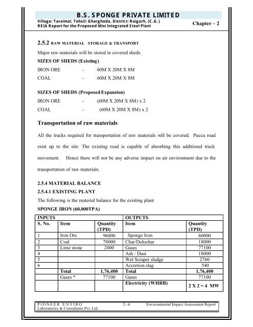 bs sponge private limited - India Environment Portal