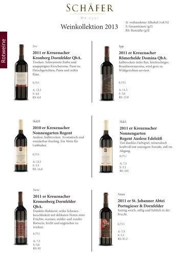 Weinkollektion 2013 - Schaefer