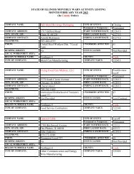 STATE OF ILLINOIS MONTHLY WARN ACTIVITY LISTING