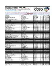 Participating HVAC Contractor List 04.02.10.xlsx