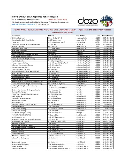 Participating HVAC Contractor List 04.02.10.xlsx