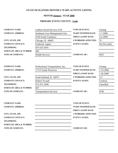 STATE OF ILLINOIS MONTHLY WARN ACTIVITY LISTING MONTH ...